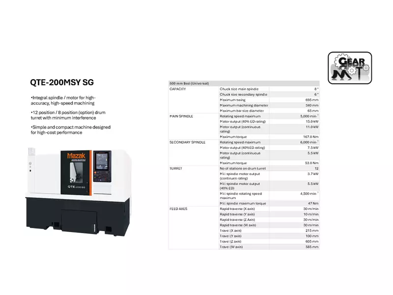 Prezentare GearMoto SRL Prod V1_Page_06.webp